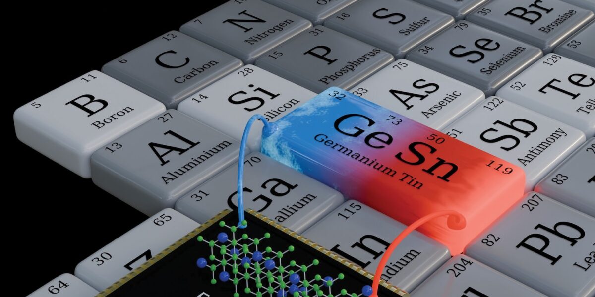 Abbildung der 4. Gruppe im Periodensystem, zu der Germanium-Zinn-Legierungen gehören.