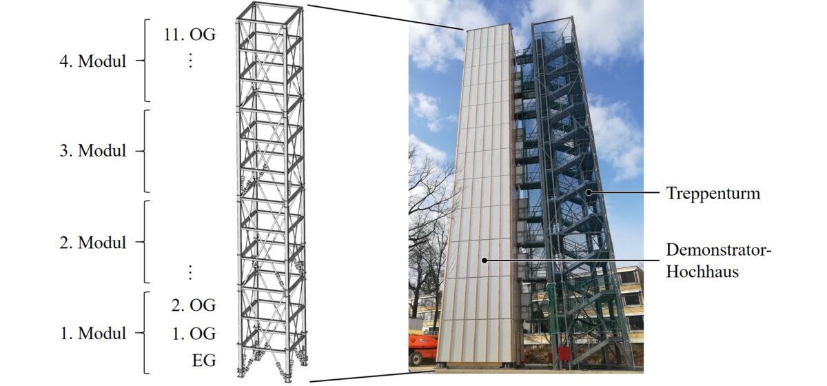 Bild 1: Tragwerk (links) und Demonstrator-Hochhaus mit Treppenturm (rechts). Grafik: IKTD / Uni Stuttgart