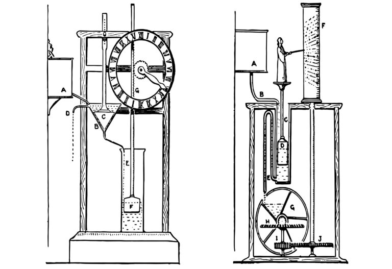 Typen von Wasseruhren