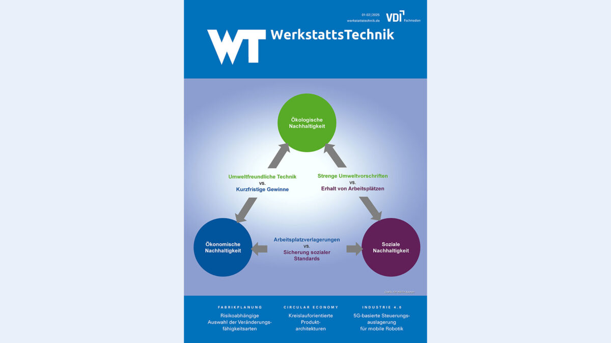 WT - Werkstattstechnik online/01-02/2024/WT-Online_01-02_2024