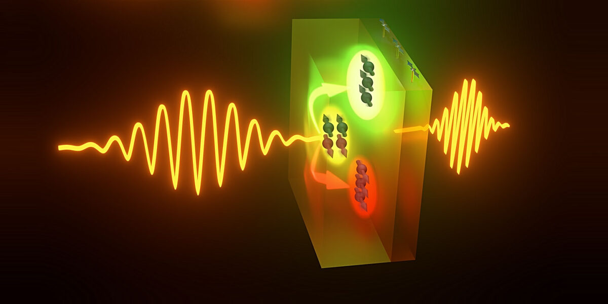 Das elektrische Feld des eintreffenden Terahertz-Pulses erzeugt extrem schnell oszillierende Ströme im Metallfilm. Der Spin-Hall-Effekt sorgt für eine Sortierung der Elektronen entsprechend ihrer Spinausrichtung